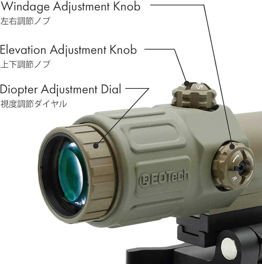 Amazon.co.jp: 【2020 新Ver】 EVOLUTION GEAR製 G33 イオテック